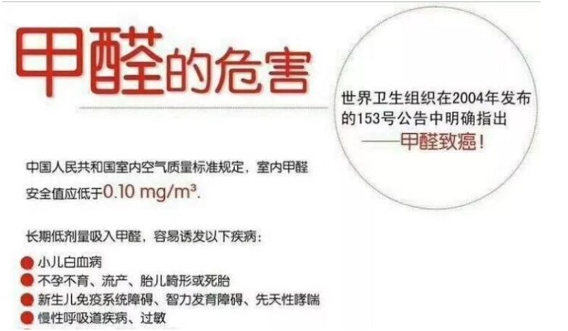 新房除甲醛：让家更健康